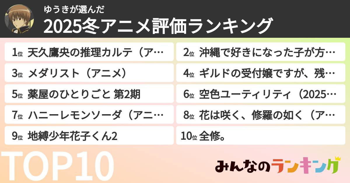 ゆうきさんの「2025冬アニメ評価ランキング」