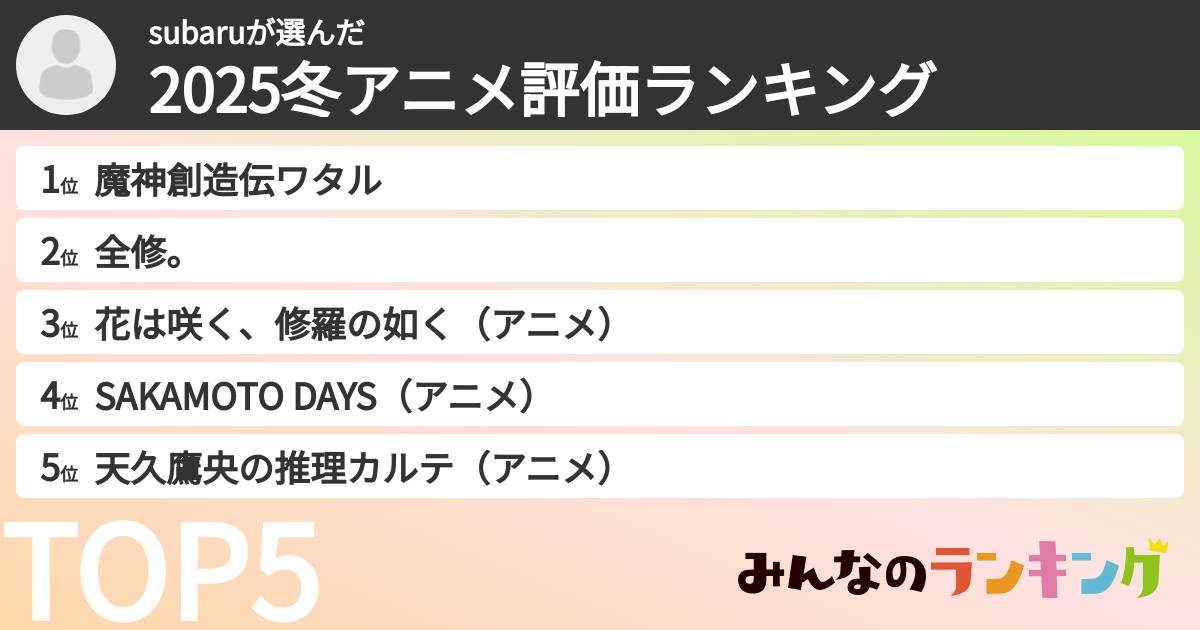 subaruさんの「2025冬アニメ評価ランキング」