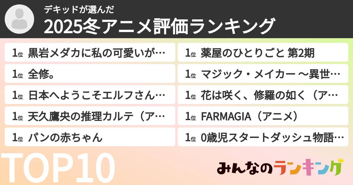 デキッドさんの「2025冬アニメ評価ランキング」
