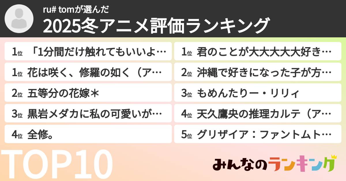 ru# tomさんの「2025冬アニメ評価ランキング」