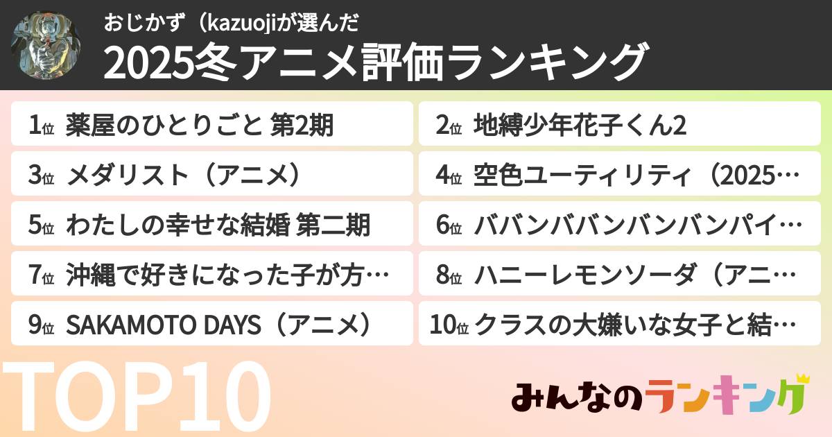 おじかず(kazuojiさんの「2025冬アニメ評価ランキング」
