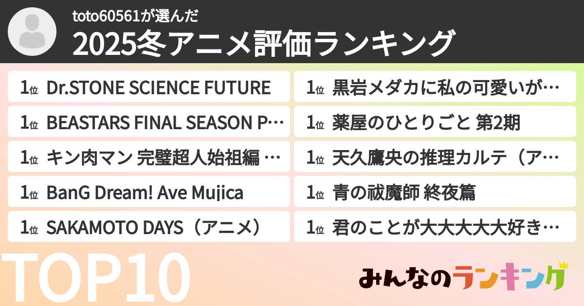 toto60561さんの「2025冬アニメ評価ランキング」