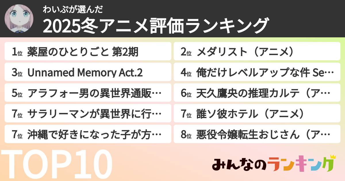 わいぷさんの「2025冬アニメ評価ランキング」
