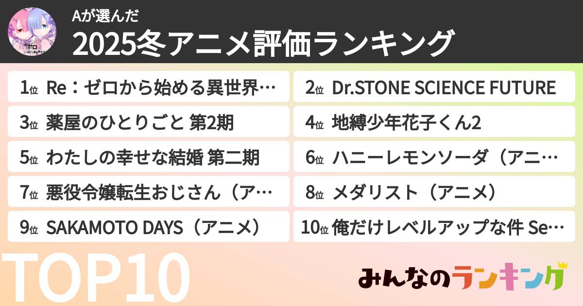Aさんの「2025冬アニメ評価ランキング」