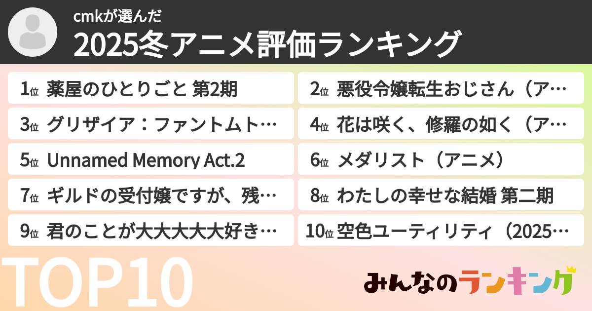 cmkさんの「2025冬アニメ評価ランキング」
