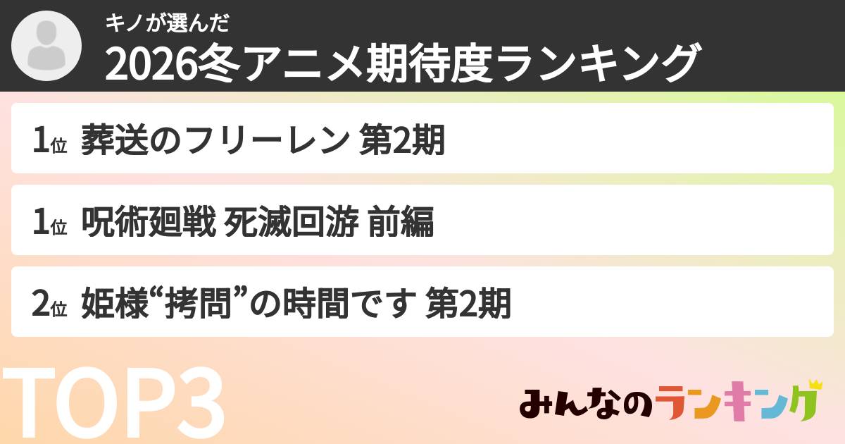 キノさんの「2026冬アニメ期待度ランキング」
