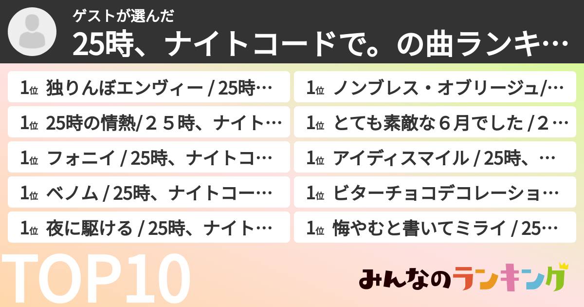 ゲストさんの「25時、ナイトコードで。の曲ランキング」