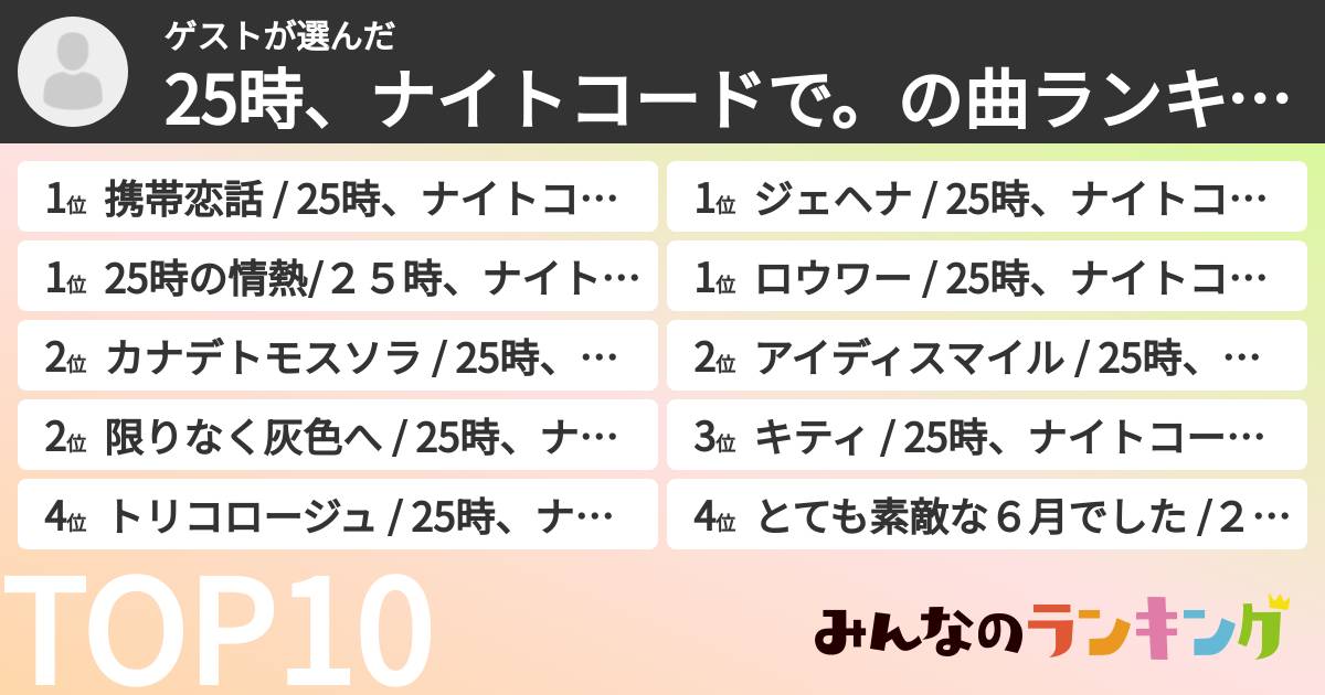 ゲストさんの「25時、ナイトコードで。の曲ランキング」