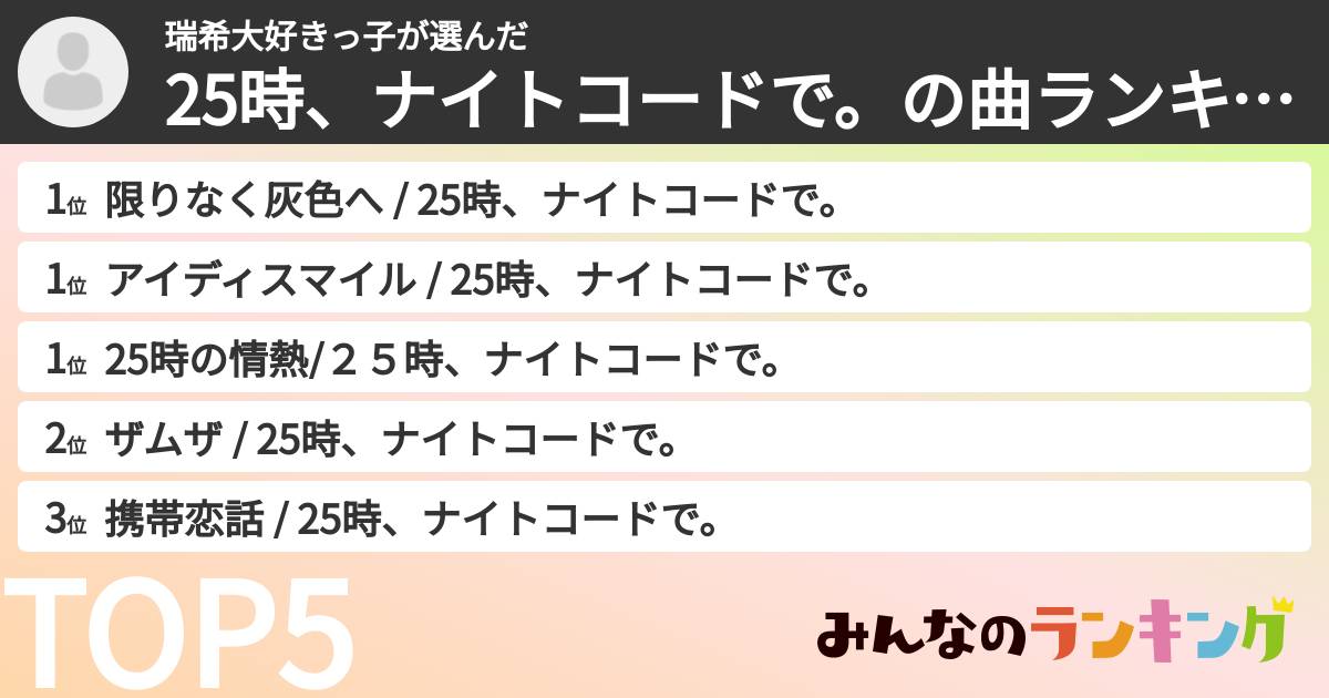 瑞希大好きっ子さんの「25時、ナイトコードで。の曲ランキング」