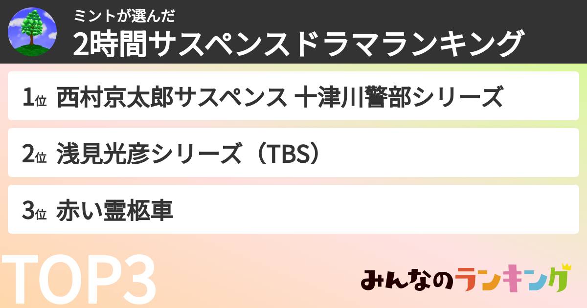 ミントさんの「2時間サスペンスドラマランキング」