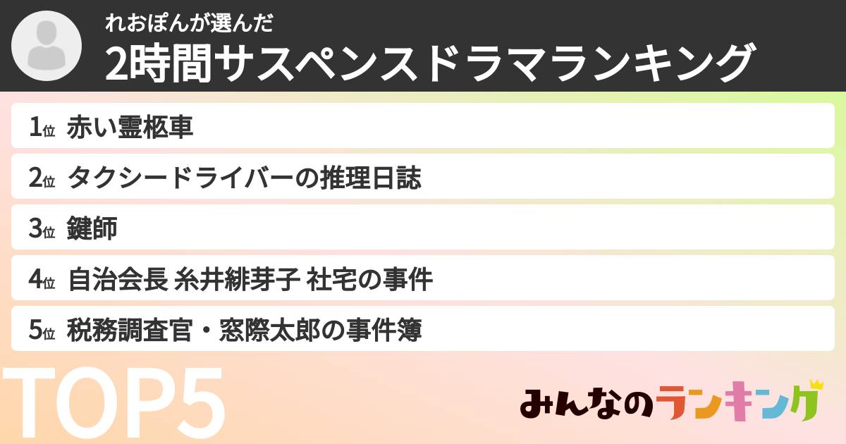 れおぽんさんの「2時間サスペンスドラマランキング」