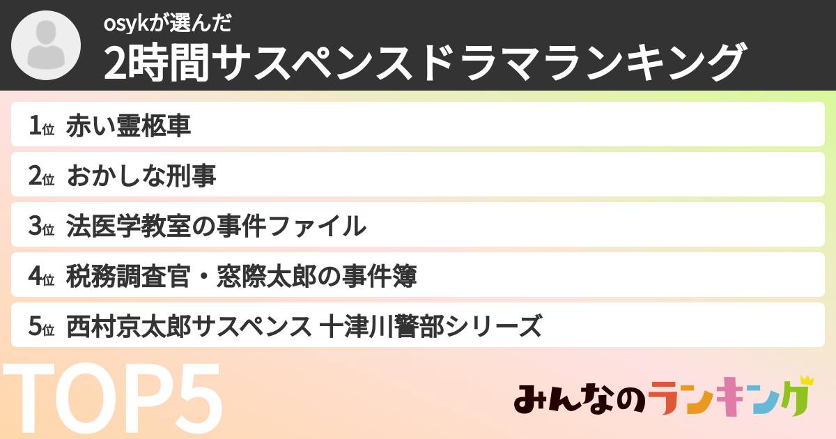 osykさんの「2時間サスペンスドラマランキング」