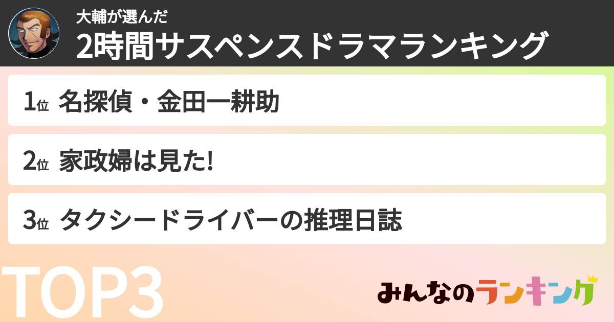 大輔さんの「2時間サスペンスドラマランキング」