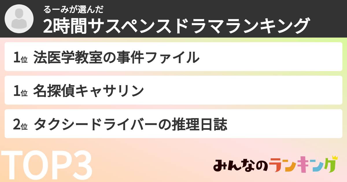るーみさんの「2時間サスペンスドラマランキング」