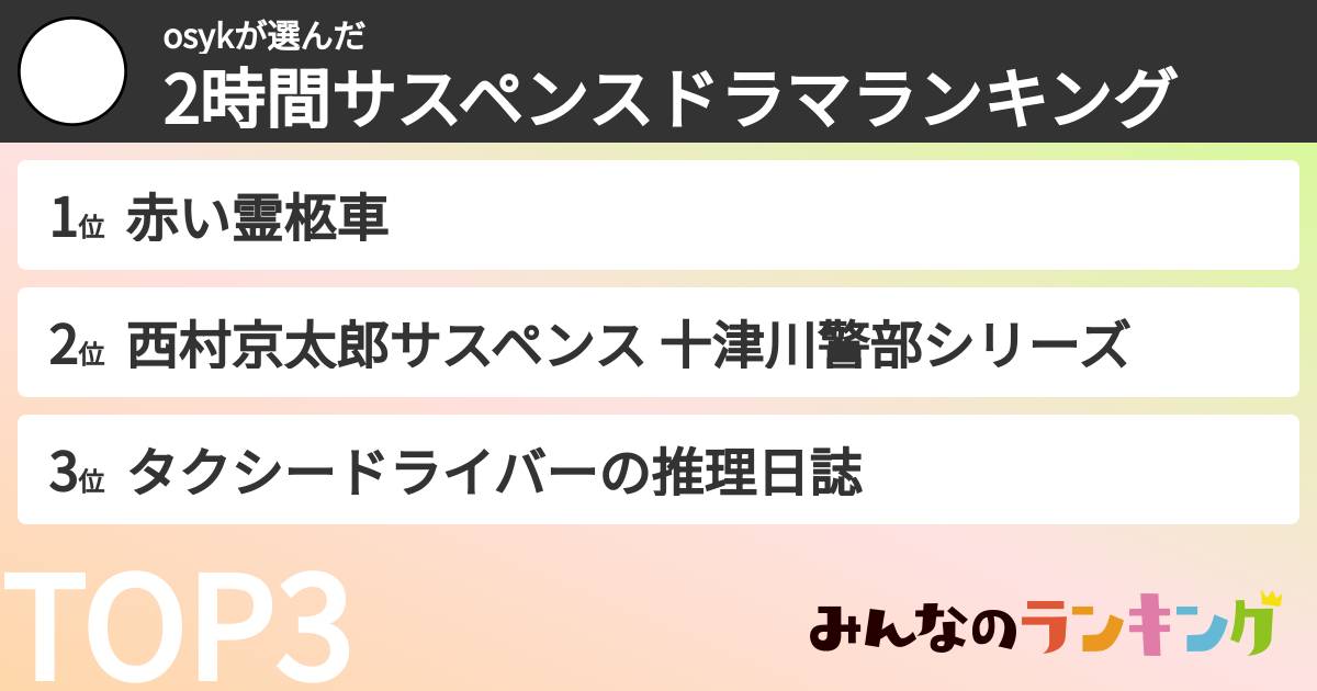 osykさんの「2時間サスペンスドラマランキング」