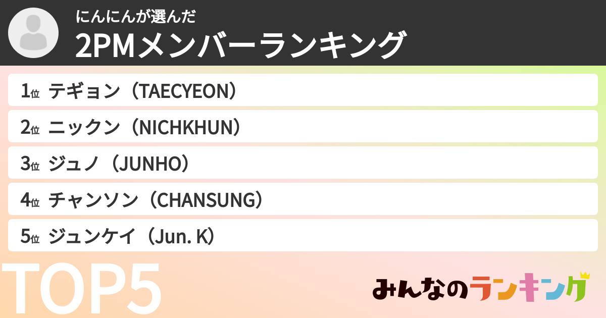 にんにんさんの「2PMメンバーランキング」