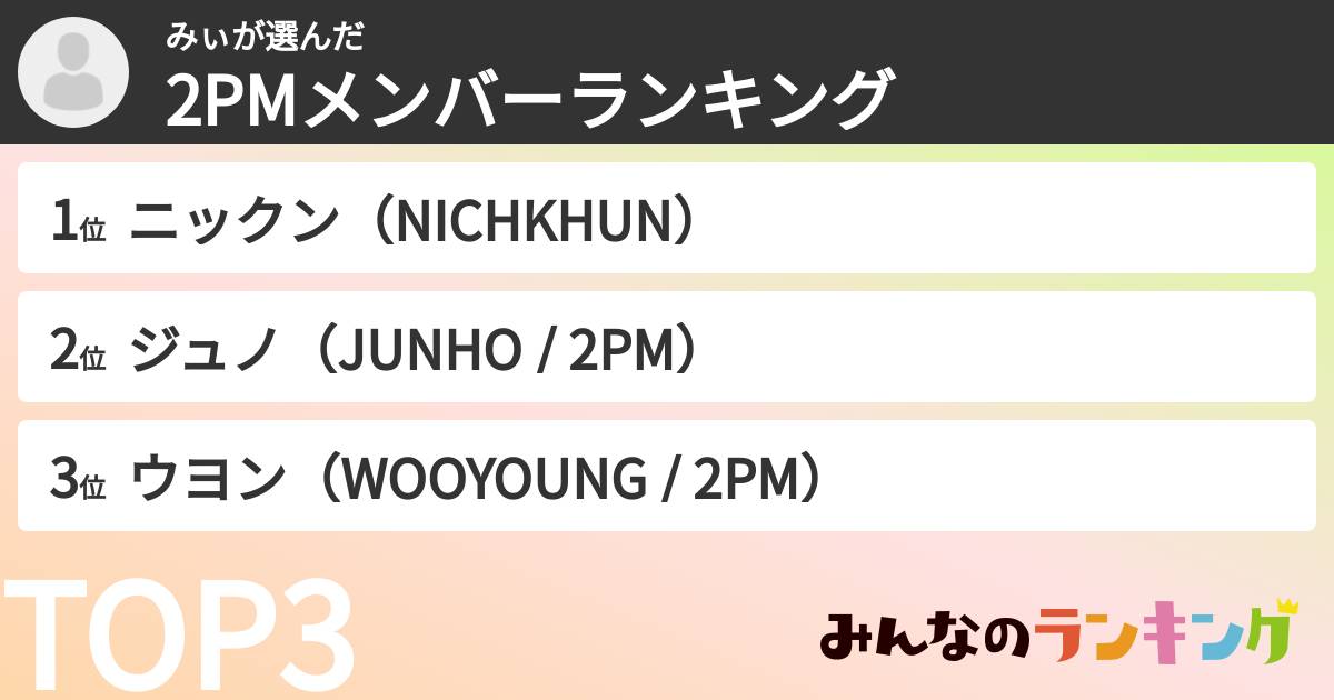 みぃさんの「2PMメンバーランキング」