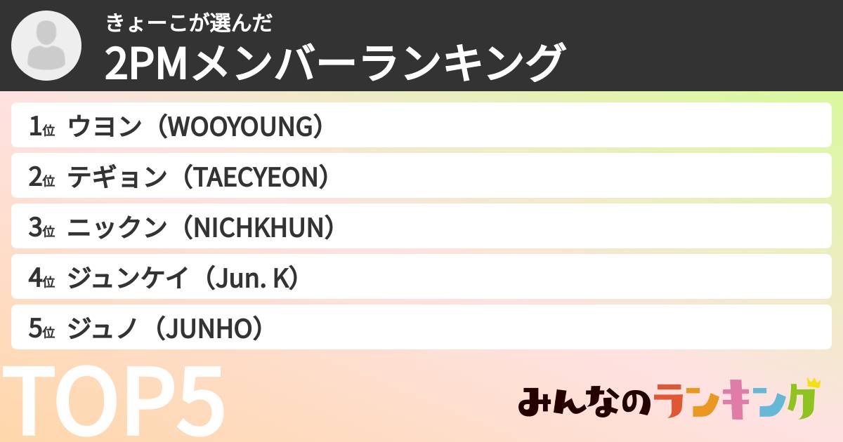 きょーこさんの「2PMメンバーランキング」