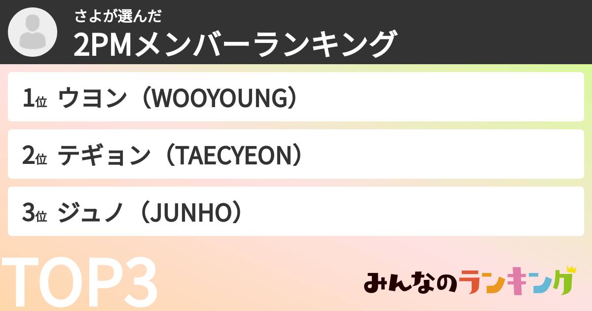 さよさんの「2PMメンバーランキング」