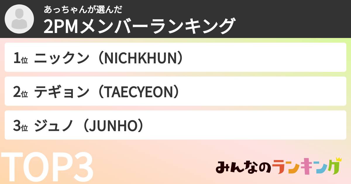 あっちゃんさんの「2PMメンバーランキング」
