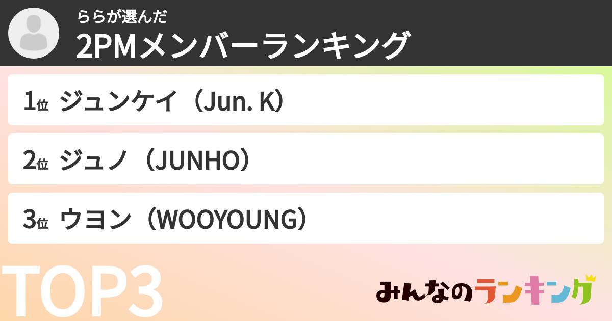 ららさんの「2PMメンバーランキング」