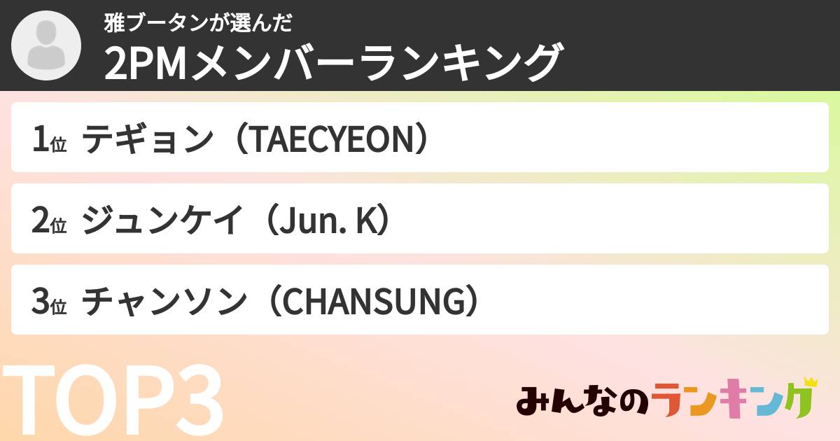 雅ブータンさんの「2PMメンバーランキング」