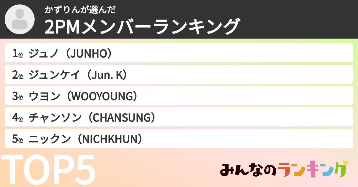 かずりんさんの「2PMメンバーランキング」