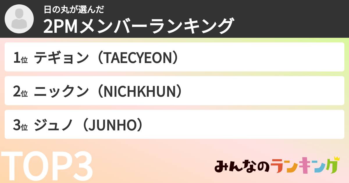 日の丸さんの「2PMメンバーランキング」