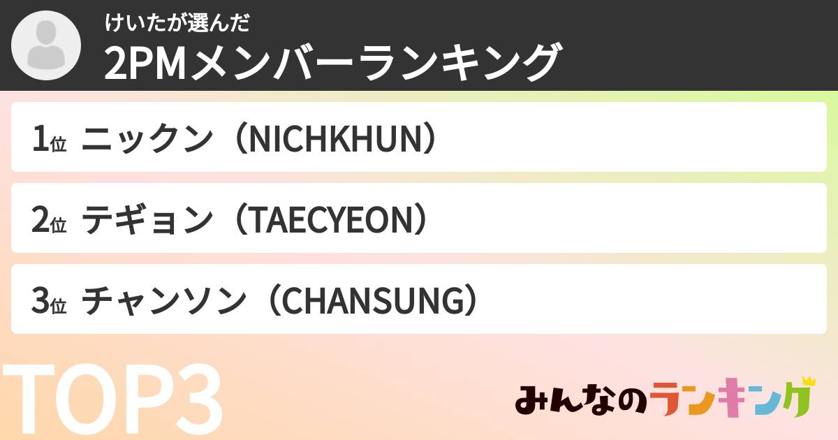 けいたさんの「2PMメンバーランキング」