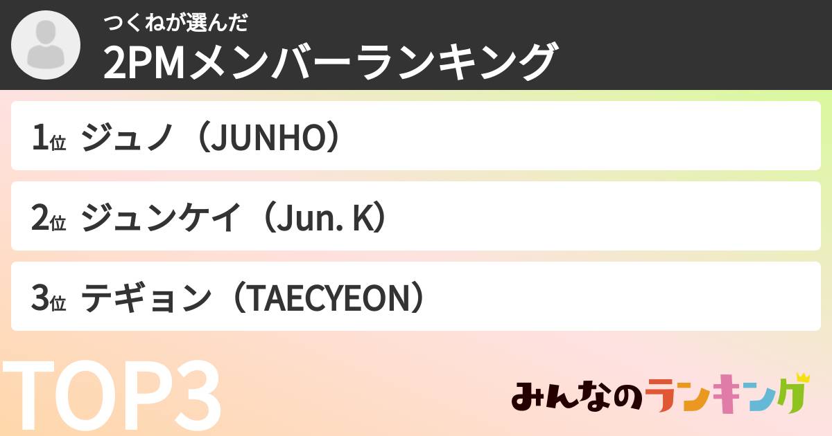 つくねさんの「2PMメンバーランキング」