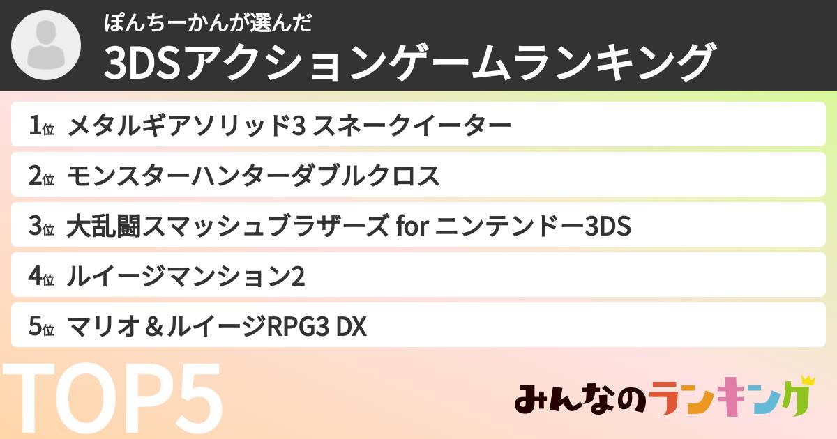 ぽんちーかんさんの「3DSアクションゲームランキング」