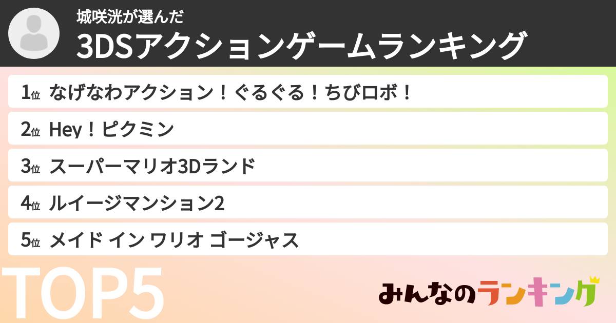 城咲洸さんの「3DSアクションゲームランキング」