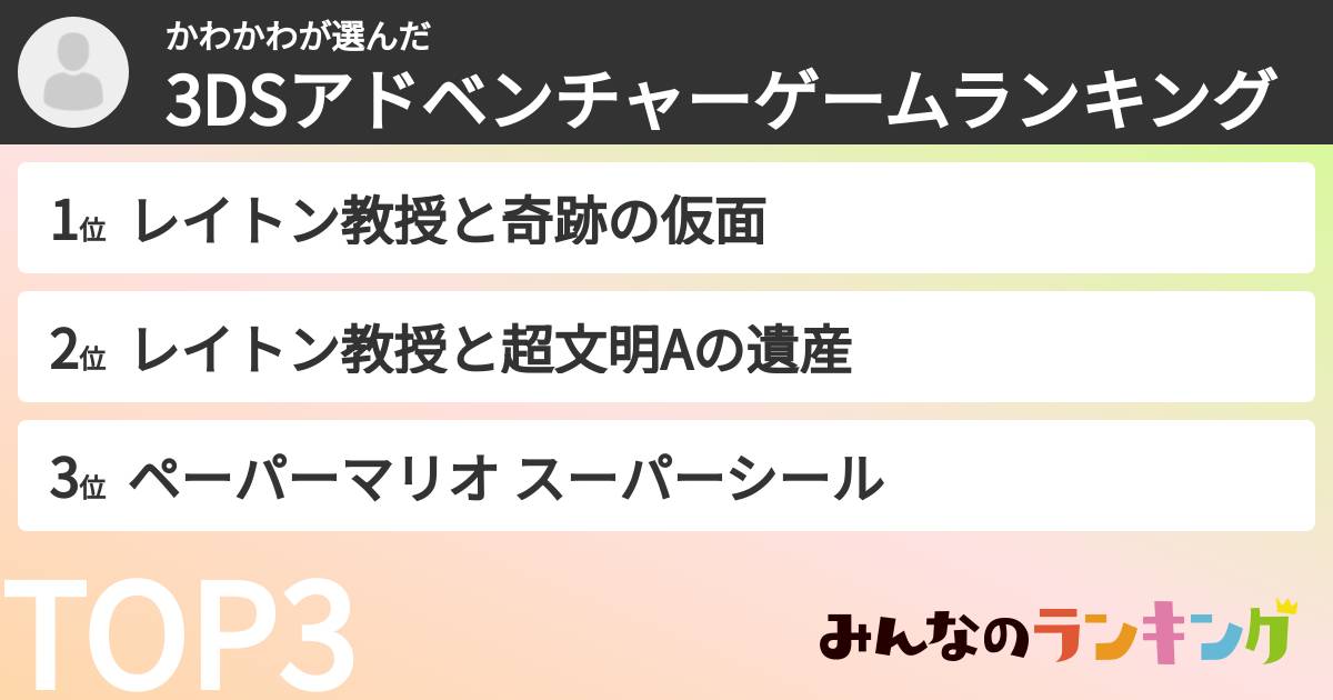 かわかわさんの「3DSアドベンチャーゲームランキング」