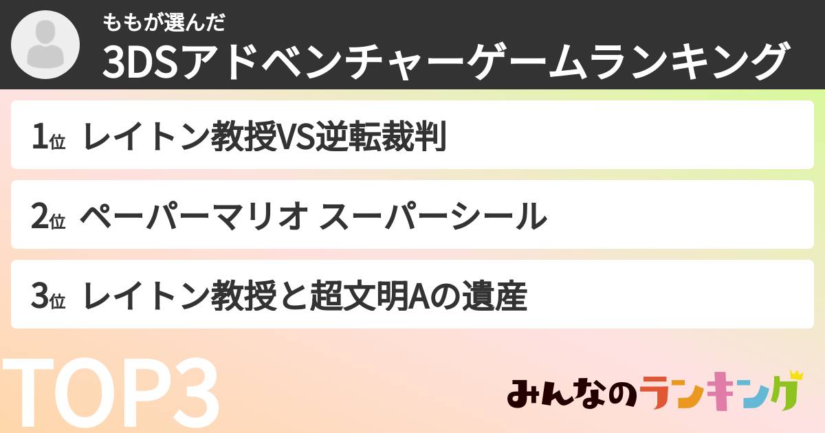 ももさんの「3DSアドベンチャーゲームランキング」