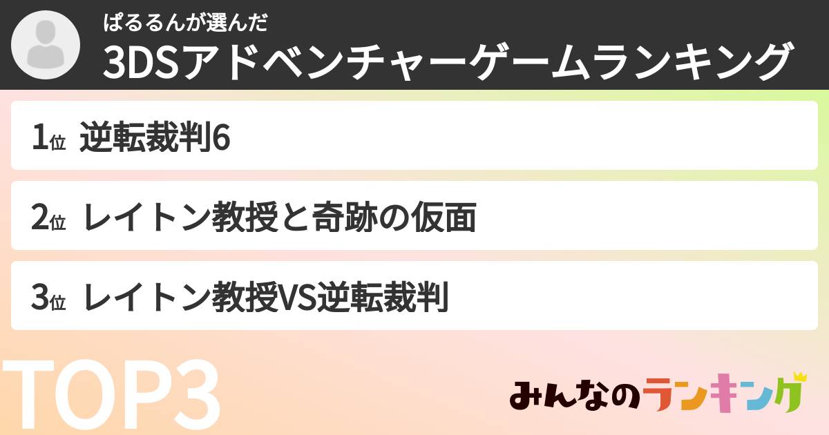 ぱるるんさんの「3DSアドベンチャーゲームランキング」