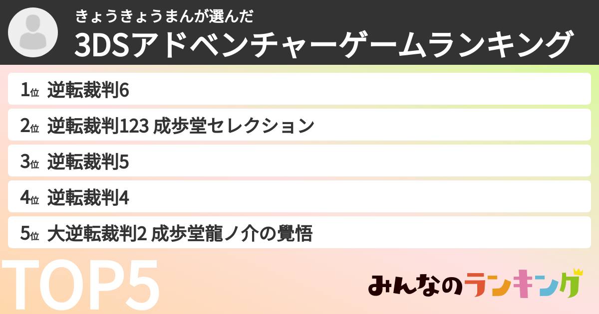 きょうきょうまんさんの「3DSアドベンチャーゲームランキング」