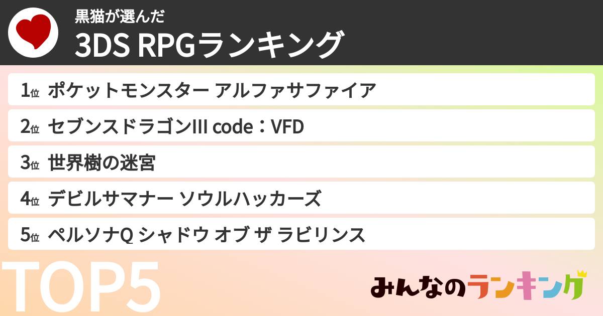 黒猫さんの「3DS RPGランキング」