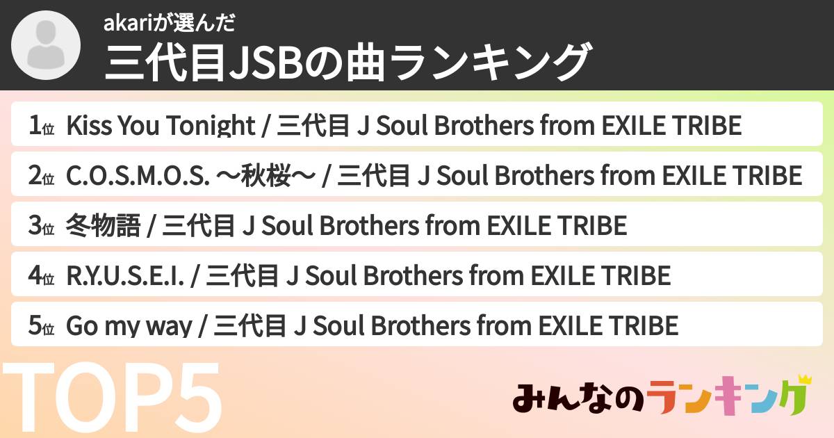 akariさんの「三代目JSBの曲ランキング」