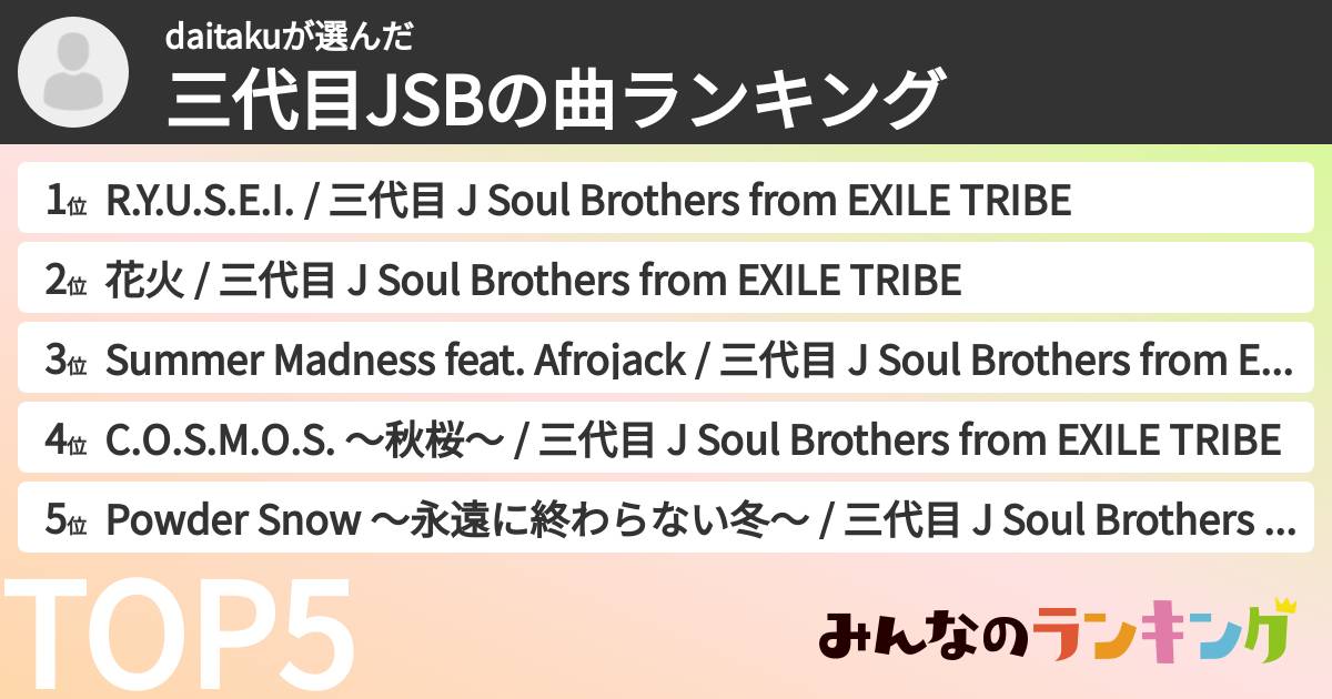daitakuさんの「三代目JSBの曲ランキング」