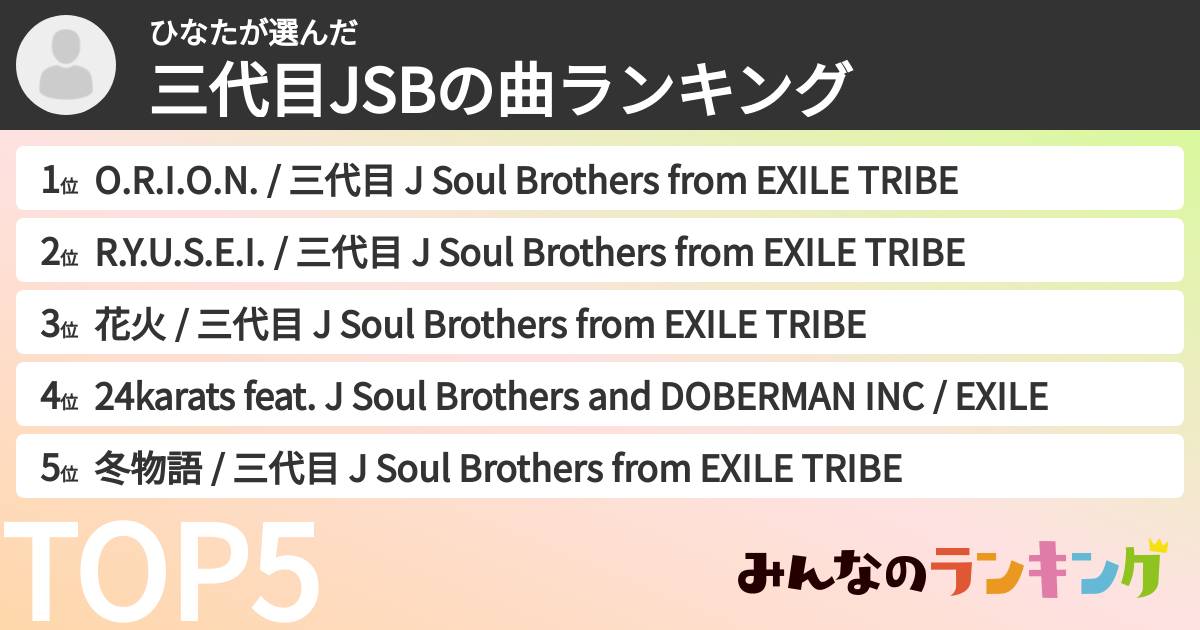 ひなたさんの「三代目JSBの曲ランキング」