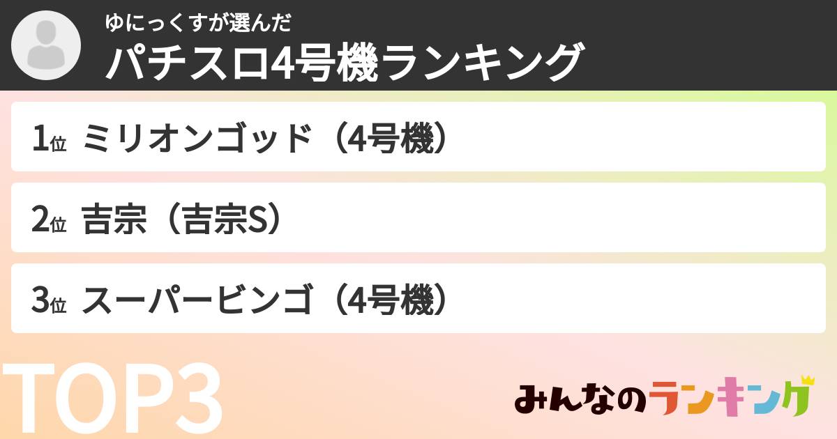 ゆにっくすさんの「パチスロ4号機ランキング」