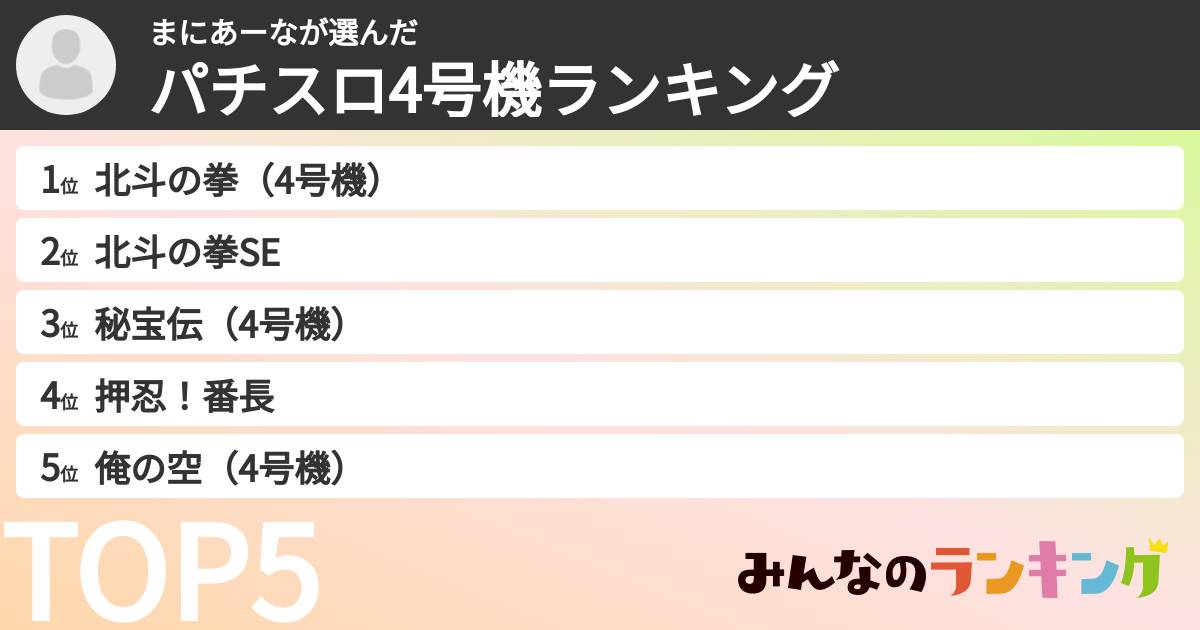 まにあーなさんの「パチスロ4号機ランキング」