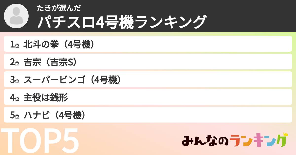 たきさんの「パチスロ4号機ランキング」