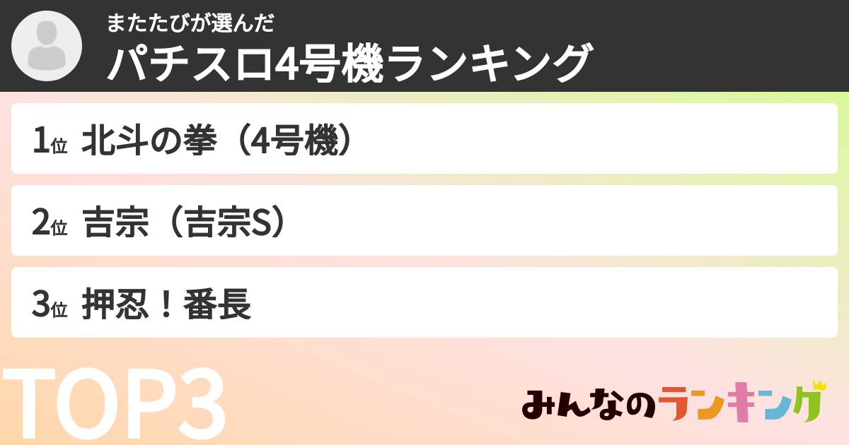 またたびさんの「パチスロ4号機ランキング」