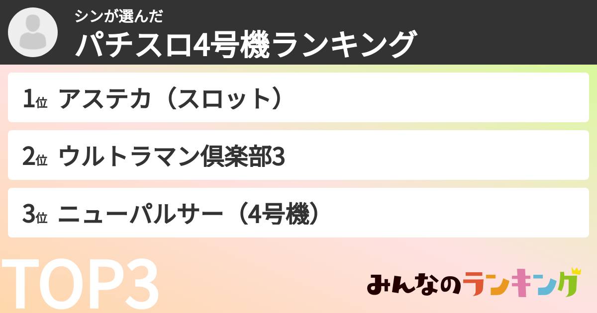 シンさんの「パチスロ4号機ランキング」