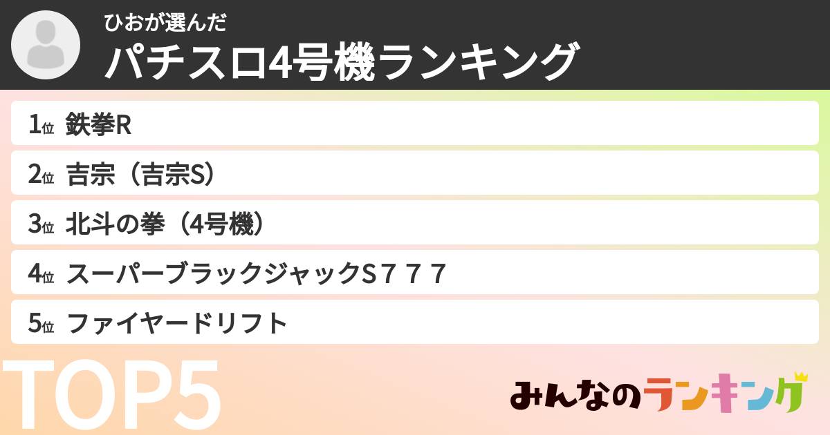 ひおさんの「パチスロ4号機ランキング」