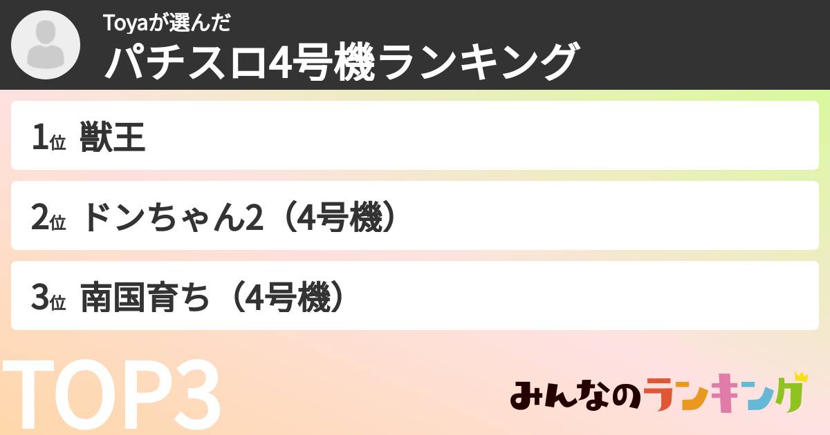 Toyaさんの「パチスロ4号機ランキング」