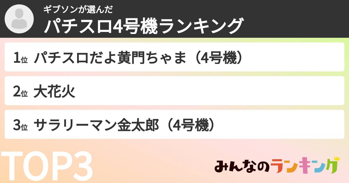 ギブソンさんの「パチスロ4号機ランキング」