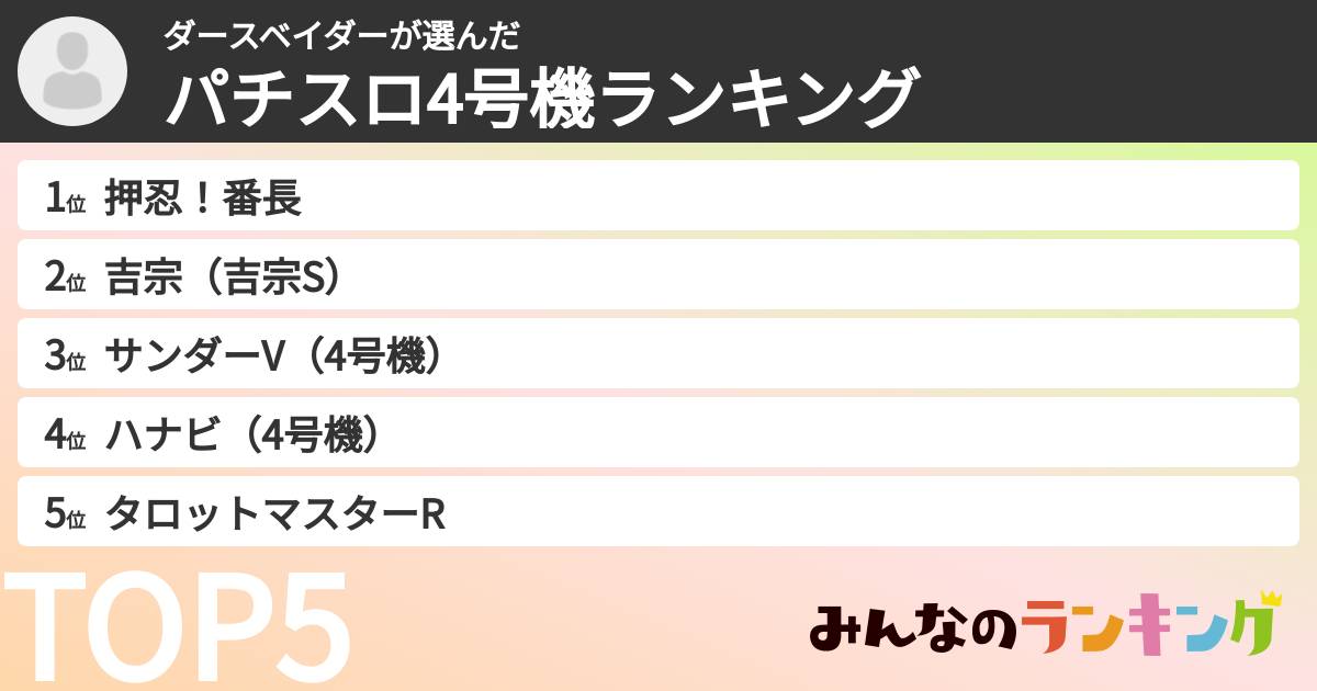 ダースベイダーさんの「パチスロ4号機ランキング」