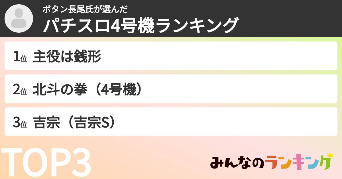 ボタン長尾氏さんの「パチスロ4号機ランキング」